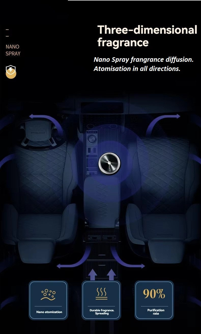 Smart Car Aromatherapy Diffuser