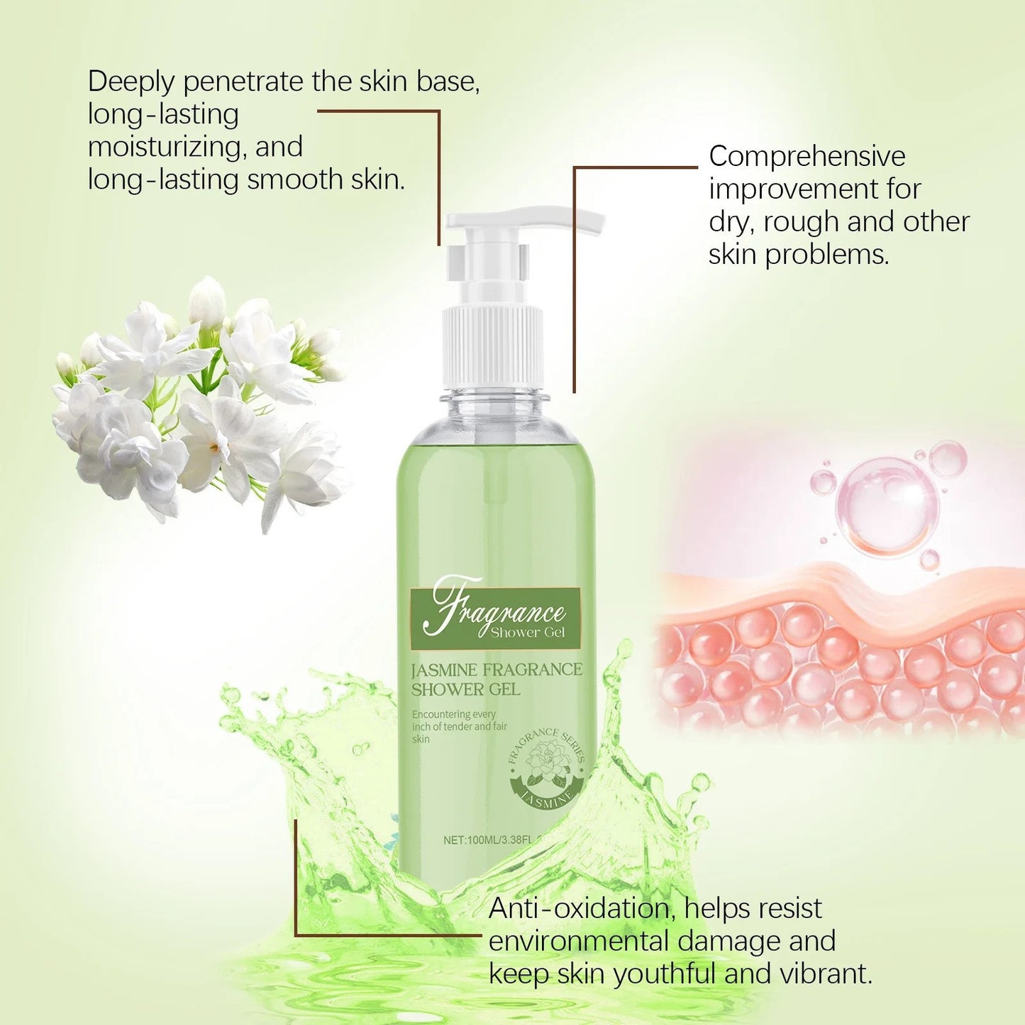 Fragrant Shower Gel with Natural Extracts
